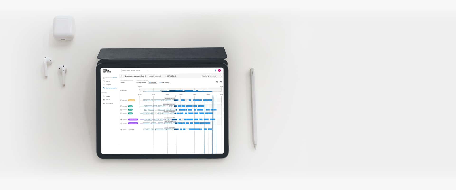 Kitchen Scheduler