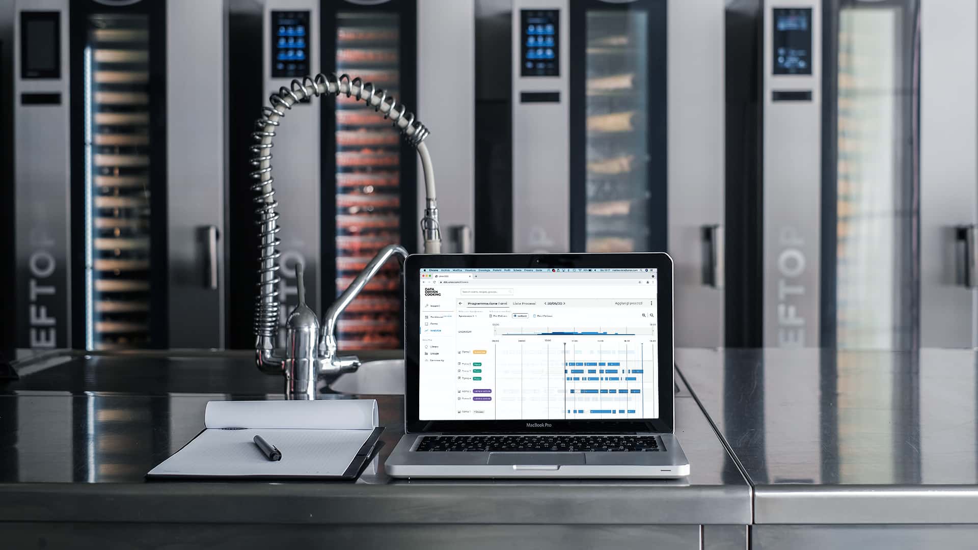 Unox Kitchen Scheduler