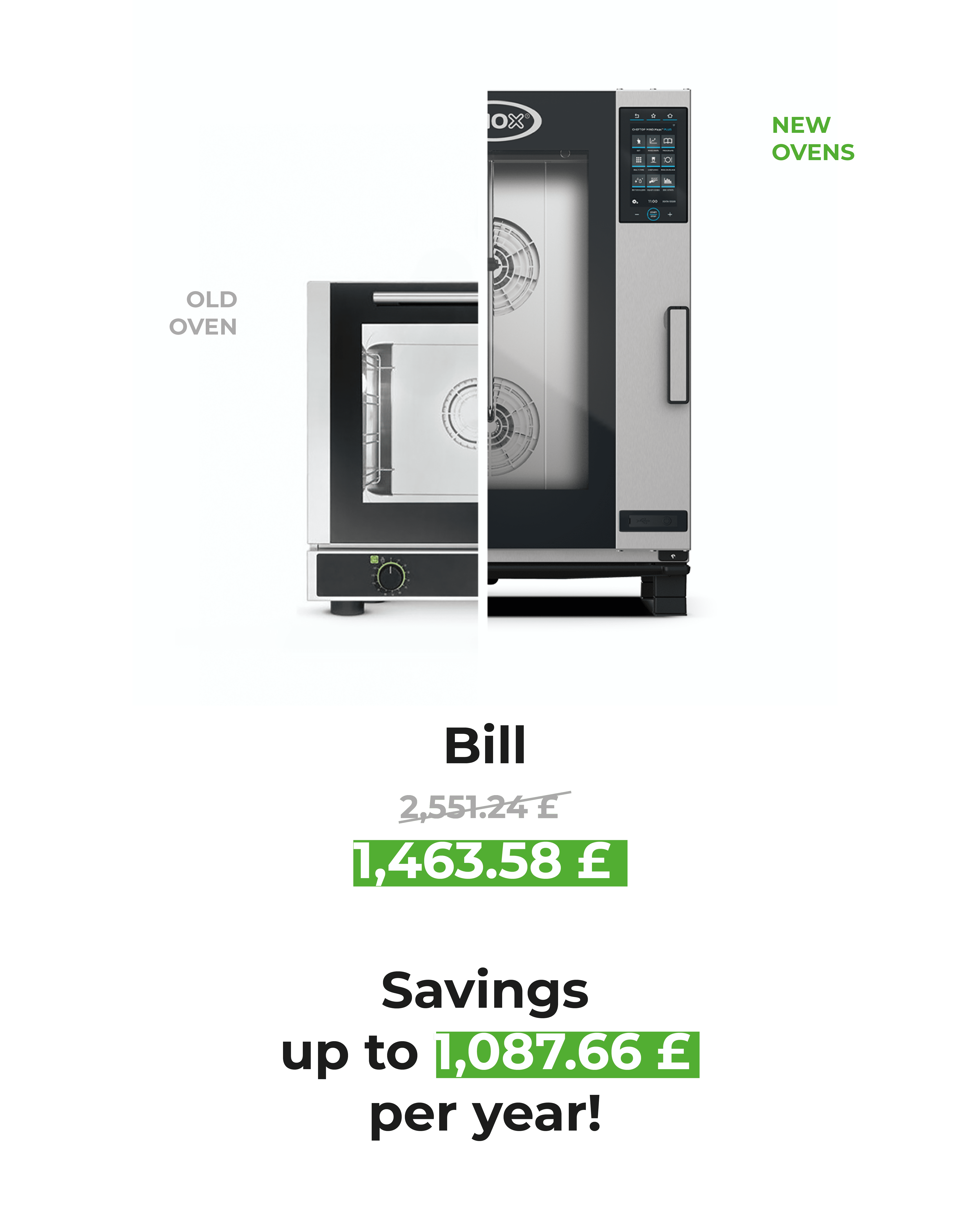 UNOX ENERGY EFFICIENCY PROFESSIONAL OVENS UNOX
